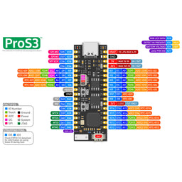 An image of ProS3 - ESP32-S3