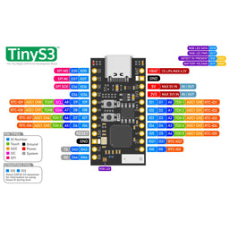 An image of TinyS3 - ESP32-S3