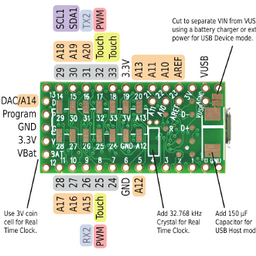 Teensy 3.2
