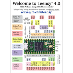 An image of Teensy 4.0 Development Board