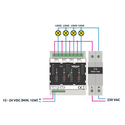 An image of DIN rail WLAN relay card