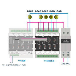 An image of DIN-rail extension relay card